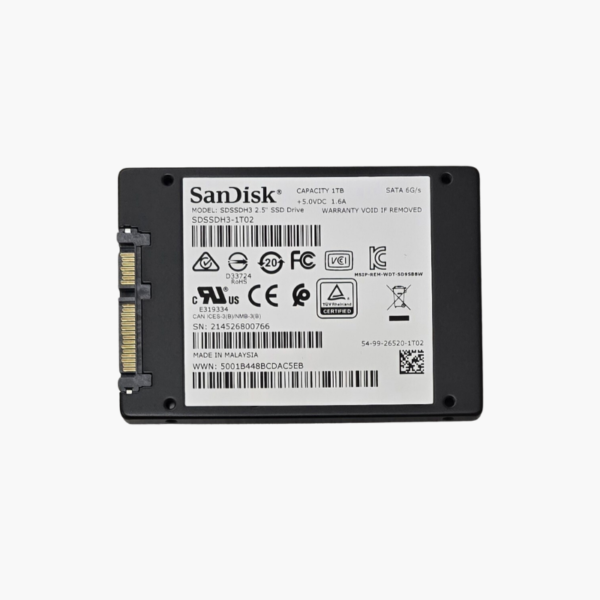 SanDisk Ultra 3D 1TB 2.5" SATA III SSD (SDSSDH3-1T00-G26) – Up to 560MB/s, 400 TBW